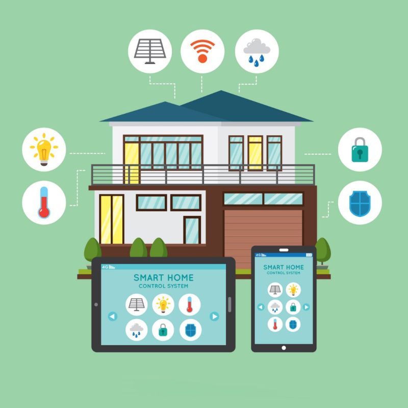 smart home